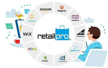 Retail Pro Shopify Integration
